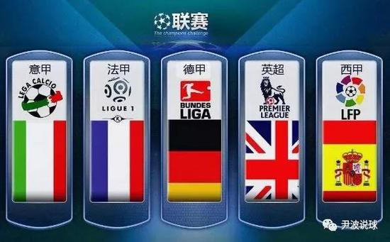 本赛季征战